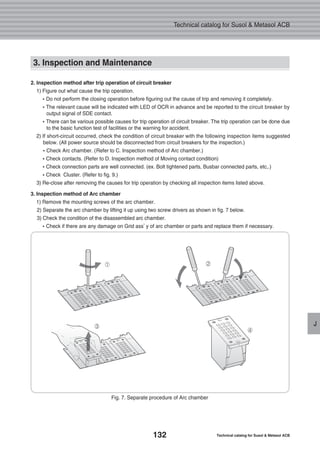 132 Technical catalog for Susol & Metasol ACB
Technical catalog for Susol & Metasol ACB
J
Fig. 7. Separate procedure of Arc chamber
2. Inspection method after trip operation of circuit breaker
1) Figure out what cause the trip operation.
�Do not perform the closing operation before figuring out the cause of trip and removing it completely.
�The relevant cause will be indicated with LED of OCR in advance and be reported to the circuit breaker by
output signal of SDE contact.
�There can be various possible causes for trip operation of circuit breaker. The trip operation can be done due
to the basic function test of facilities or the warning for accident.
2) If short-circuit occurred, check the condition of circuit breaker with the following inspection items suggested
below. (All power source should be disconnected from circuit breakers for the inspection.)
�Check Arc chamber. (Refer to C. Inspection method of Arc chamber.)
�Check contacts. (Refer to D. Inspection method of Moving contact condition)
�Check connection parts are well connected. (ex. Bolt tightened parts, Busbar connected parts, etc,.)
�Check Cluster. (Refer to fig. 9.)
3) Re-close after removing the causes for trip operation by checking all inspection items listed above.
3. Inspection method of Arc chamber
1) Remove the mounting screws of the arc chamber.
2) Separate the arc chamber by lifting it up using two screw drivers as shown in fig. 7 below.
3) Check the condition of the disassembled arc chamber.
�Check if there are any damage on Grid ass’y of arc chamber or parts and replace them if necessary.
① ②
③
④
3. Inspection and Maintenance
 