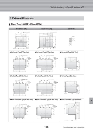 138 Technical catalog for Susol & Metasol ACB
Technical catalog for Susol & Metasol ACB
K
2. External Dimension
Fixed Type 2000AF (630A~1600A)
Front View [3P] Front View [4P] Conductor
■■ Horizontal Type(3P Plan View) ■■ Horizontal Type(4P Plan View) ■■ Horizontal Type(Side View)
■■ Vertical Type(3P Plan View) ■■ Vertical Type(4P Plan View) ■■ Vertical Type(Side View)
■■ Front Connection Type(3P Plan View) ■■ Front Connection Type(4P Plan View) ■■ Front Connection Type(Side View)
 