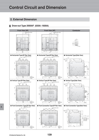 139
K
Draw-out Type 2000AF (630A~1600A)
Control Circuit and Dimension
Front View [3P] Front View [4P] Conductor
■■ Horizontal Type(3P Plan View) ■■ Horizontal Type(4P Plan View) ■■ Horizontal Type(Side View)
■■ Vertical Type(3P Plan View) ■■ Vertical Type(4P Plan View) ■■ Vertical Type(Side View)
■■ Front Connection Type(3P Plan View) ■■ Front Connection Type(4P Plan View) ■■ Front Connection Type(Side View)
2. External Dimension
 