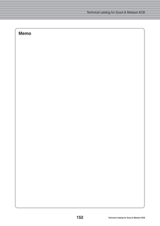 152 Technical catalog for Susol & Metasol ACB
Technical catalog for Susol & Metasol ACB
Memo
 
