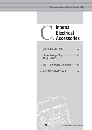 C.
Internal
Electrical
Accessories
23
24
25
26
1. Closing & SHT Coil
2. Under Voltage Trip
Device(UVT)
3. UVT Time Delay Controller
4. Trip Alarm Switch(AL)
22 Technical catalog for Susol & Metasol ACB
Technical catalog for Susol & Metasol ACB
 