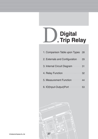 D.Digital
Trip Relay
28
29
31
32
44
53
1. Comparison Table upon Types
2. Externals and Configuration
3. Internal Circuit Diagram
4. Relay Function
5. Measurement Function
6. IO(Input-Output)Port
27
 