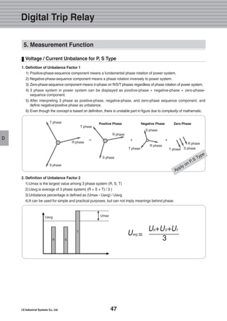 47
D
Voltage / Current Unbalance for P, S Type
U =
3
avg
U + +R US UT
1. Definition of Unbalance Factor 1
2. Definition of Unbalance Factor 2
1) Umax is the largest value among 3 phase system (R, S, T)
2) Uavg is average of 3 phase system( (R + S + T) / 3 )
3) Unbalance percentage is defined as (Umax - Uavg) / Uavg.
4) It can be used for simple and practical purposes, but can not imply meanings behind phase.
T phase Positive Phase Negative Phase Zero Phase
T phase
= + +
T phase T phase
R phase
Uavg
R S
T
Umax
R phase
R phase
R phase
S phase
S phase
S phase
S phase
Digital Trip Relay
5. Measurement Function
1) Positive-phase-sequence component means a fundamental phase rotation of power system.
2) Negative-phase-sequence component means a phase rotation inversely to power system.
3) Zero-phase-sequence component means in-phase on R/S/T phases regardless of phase rotation of power system.
4) 3 phase system in power system can be displayed as positive-phase + negative-phase + zero-phase-
sequence component.
5) After interpreting 3 phase as positive-phase, negative-phase, and zero-phase sequence component, and
define negative/positive phase as unbalance.
6) Even though the concept is based on definition, there is unstable part in figure due to complexity of mathematic.
Apply on P,S Type
 
