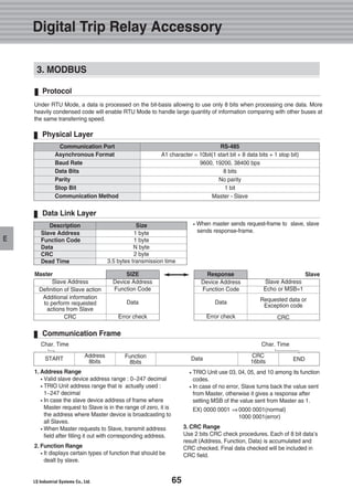 65
E
3. MODBUS
Communication Frame
END
CRC
16bitsSTART
Char. Time
Address
8bits
Function
8bits
Data
1. Address Range
Valid slave device address range : 0~247 decimal
TRIO Unit address range that is actually used :
1~247 decimal
In case the slave device address of frame where
Master request to Slave is in the range of zero, it is
the address where Master device is broadcasting to
all Slaves.
When Master requests to Slave, transmit address
field after filling it out with corresponding address.
2. Function Range
It displays certain types of function that should be
dealt by slave.
TRIO Unit use 03, 04, 05, and 10 among its function
codes.
In case of no error, Slave turns back the value sent
from Master, otherwise it gives a response after
setting MSB of the value sent from Master as 1.
EX) 0000 0001 0000 0001(normal)
1000 0001(error)
3. CRC Range
Use 2 bits CRC check procedures. Each of 8 bit data’s
result (Address, Function, Data) is accumulated and
CRC checked. Final data checked will be included in
CRC field.
Under RTU Mode, a data is processed on the bit-basis allowing to use only 8 bits when processing one data. More
heavily condensed code will enable RTU Mode to handle large quantity of information comparing with other buses at
the same transferring speed.
When master sends request-frame to slave, slave
sends response-frame.
Protocol
Physical Layer
Asynchronous Format
Baud Rate
Data Bits
Parity
Stop Bit
Communication Method
Communication Port RS-485
A1 character = 10bit(1 start bit + 8 data bits + 1 stop bit)
9600, 19200, 38400 bps
8 bits
No parity
1 bit
Master - Slave
Data Link Layer
Slave Address
Function Code
Data
CRC
Dead Time
Description Size
1 byte
1 byte
N byte
2 byte
3.5 bytes transmission time
Slave Address
Definition of Slave action
Additional information
to perform requested
actions from Slave
CRC
SIZEMaster
Device Address
Function Code
Data
Error check
Char. Time
Slave Address
Echo or MSB=1
Requested data or
Exception code
CRC
Response Slave
Device Address
Function Code
Data
Error check
Digital Trip Relay Accessory
 
