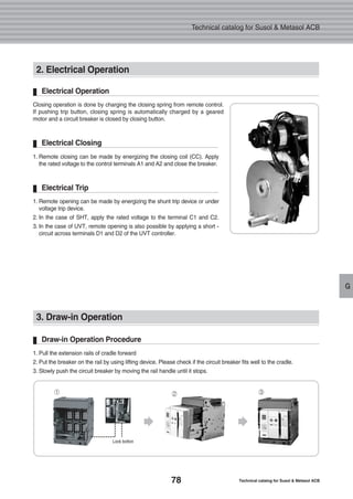 78 Technical catalog for Susol & Metasol ACB
Technical catalog for Susol & Metasol ACB
G
2. Electrical Operation
3. Draw-in Operation
Closing operation is done by charging the closing spring from remote control.
If pushing trip button, closing spring is automatically charged by a geared
motor and a circuit breaker is closed by closing button.
Electrical Operation
1. Remote closing can be made by energizing the closing coil (CC). Apply
the rated voltage to the control terminals A1 and A2 and close the breaker.
Electrical Closing
1. Remote opening can be made by energizing the shunt trip device or under
voltage trip device.
2. In the case of SHT, apply the rated voltage to the terminal C1 and C2.
3. In the case of UVT, remote opening is also possible by applying a short -
circuit across terminals D1 and D2 of the UVT controller.
Electrical Trip
1. Pull the extension rails of cradle forward
2. Put the breaker on the rail by using lifting device. Please check if the circuit breaker fits well to the cradle.
3. Slowly push the circuit breaker by moving the rail handle until it stops.
Draw-in Operation Procedure
Lock botton
① ② ③
 