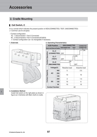 97
I
Accessories
It is a conctat which indicates the present position of ACB (CONNECTED, TEST, DISCONNECTED)
(�Common use for all types)
�Contact configuration
4C : 1 Disconnected 1 Test 2 Connected
8C : 2 Disconnected 2 Test 4 Connected(4CX2EA)
※ Contact configuration can be changeable if necessary.
1. Externals 2. Operating Characteristics
3. Installation Method
Install Cell switch on the right plate as shown in
figure as it interlocks with Main shaft on cradle.
Cell Switch, C
ACB Position
Draw-in and Draw-out Position
DISCONNECTED
ContactOperationContactCapacity
CL-C
(CONNECTED)
CL-T
(TEST)
CL-D
(DISCONNECTED)
Voltage(V)
AC
460
250
125
250
125
30
DC
Contact Number 4C
DISCONNECTED
CONNECTED
CONNECTEDTEST
Resistive load
5
10
3
10
10
OFF
OFF
OFF
ON
ON
ON
Inductive load
2.5
10
1.5
6
10
2. Cradle Mounting
 