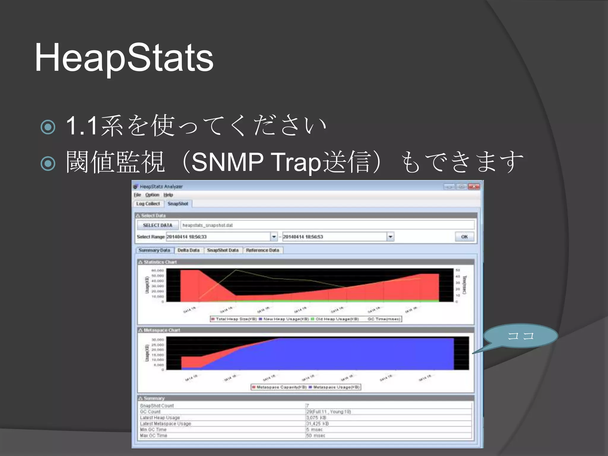 HeapStats
 1.1系を使ってください
 閾値監視（SNMP Trap送信）もできます
ココ
 