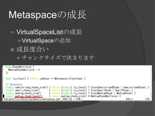 MetaspaceγL
 VirtualSpaceListγL
VirtualSpace׷
? LȺϤ
? 󥯥Ǿޤޤ
 