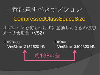 һע⤹٤ץ
CompressedClassSpaceSize
JDK7u55
VmSize: 2153520 kB
JDK8u5
VmSize: 3390320 kB
s1GBβ
ץΤĤӤȤ΁
ʹVSZ
 