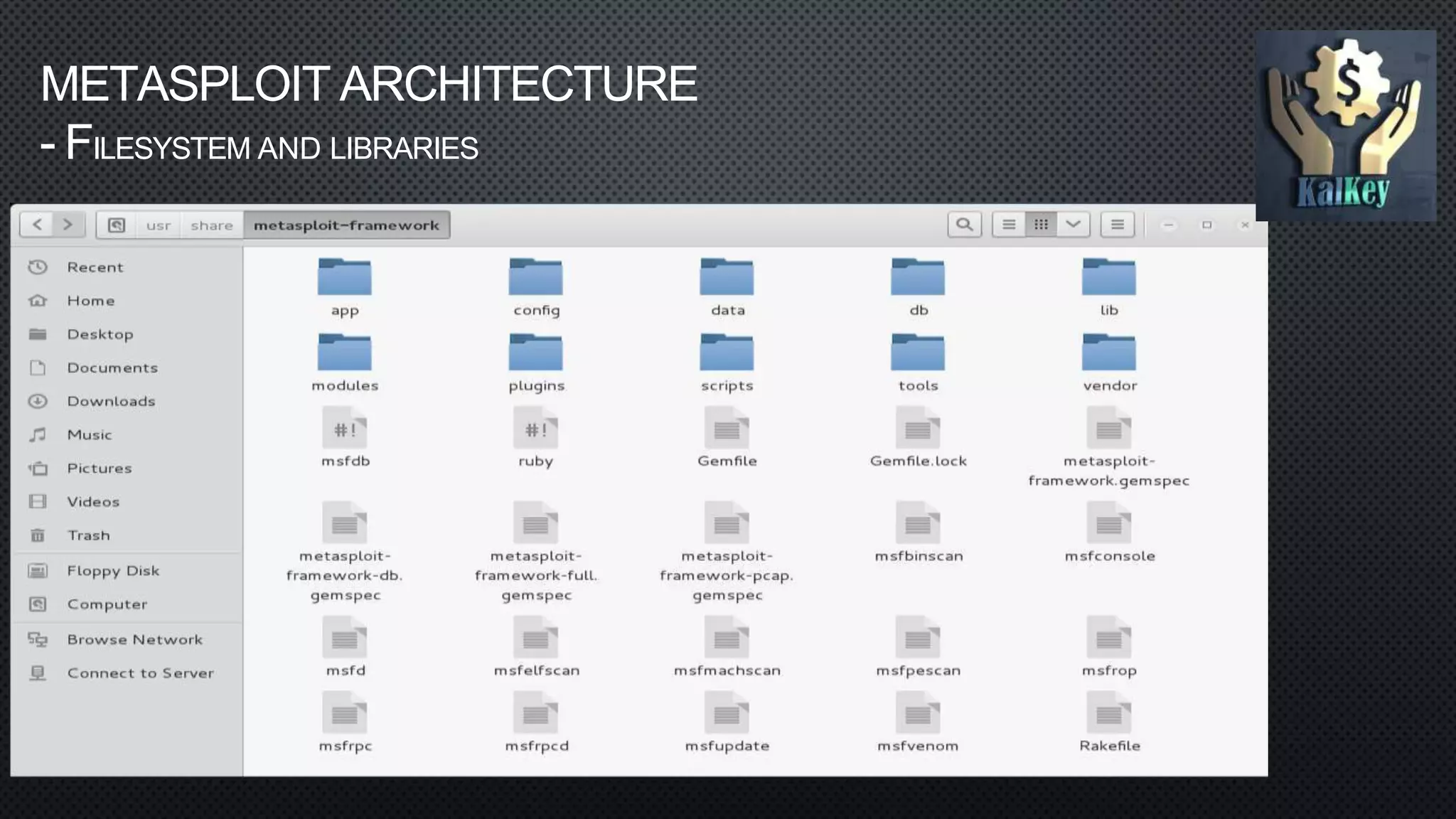 METASPLOIT ARCHITECTURE
- FILESYSTEM AND LIBRARIES
 