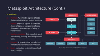 Metasploit Nops Module Explained Introduction to Metasploit | PDF
