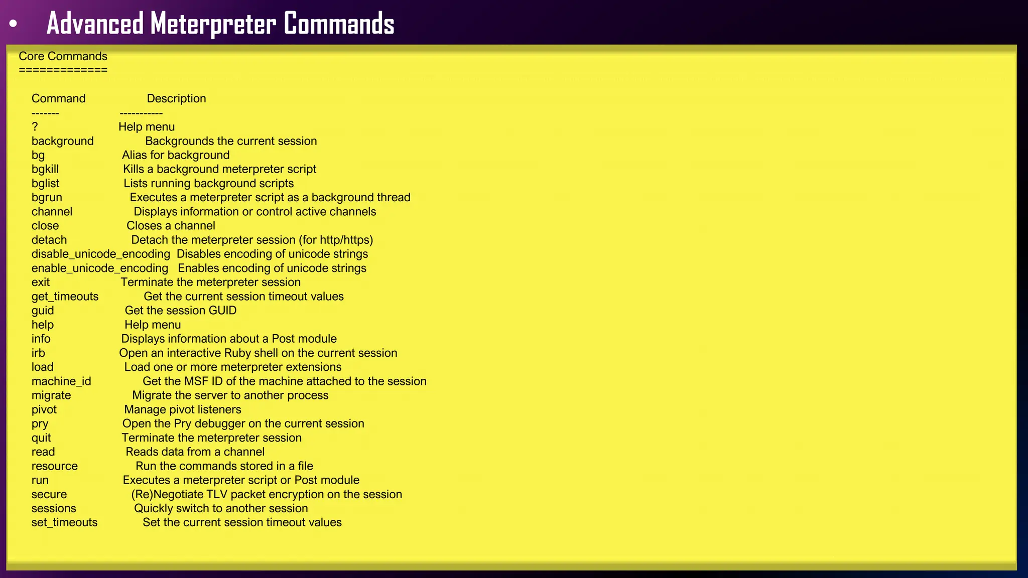 • Advanced Meterpreter Commands
Core Commands
=============
Command Description
------- -----------
? Help menu
background Backgrounds the current session
bg Alias for background
bgkill Kills a background meterpreter script
bglist Lists running background scripts
bgrun Executes a meterpreter script as a background thread
channel Displays information or control active channels
close Closes a channel
detach Detach the meterpreter session (for http/https)
disable_unicode_encoding Disables encoding of unicode strings
enable_unicode_encoding Enables encoding of unicode strings
exit Terminate the meterpreter session
get_timeouts Get the current session timeout values
guid Get the session GUID
help Help menu
info Displays information about a Post module
irb Open an interactive Ruby shell on the current session
load Load one or more meterpreter extensions
machine_id Get the MSF ID of the machine attached to the session
migrate Migrate the server to another process
pivot Manage pivot listeners
pry Open the Pry debugger on the current session
quit Terminate the meterpreter session
read Reads data from a channel
resource Run the commands stored in a file
run Executes a meterpreter script or Post module
secure (Re)Negotiate TLV packet encryption on the session
sessions Quickly switch to another session
set_timeouts Set the current session timeout values
 