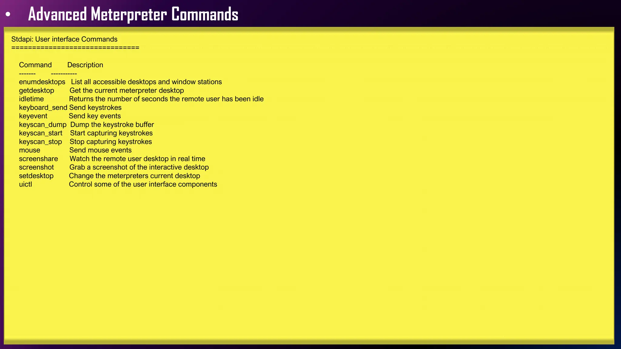 • Advanced Meterpreter Commands
Stdapi: User interface Commands
===============================
Command Description
------- -----------
enumdesktops List all accessible desktops and window stations
getdesktop Get the current meterpreter desktop
idletime Returns the number of seconds the remote user has been idle
keyboard_send Send keystrokes
keyevent Send key events
keyscan_dump Dump the keystroke buffer
keyscan_start Start capturing keystrokes
keyscan_stop Stop capturing keystrokes
mouse Send mouse events
screenshare Watch the remote user desktop in real time
screenshot Grab a screenshot of the interactive desktop
setdesktop Change the meterpreters current desktop
uictl Control some of the user interface components
 