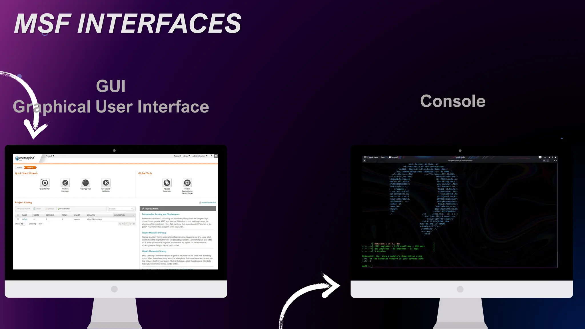 Put Your Screenshot
Here
Put Your Screenshot
Here
MSF INTERFACES
GUI
Graphical User Interface Console
 