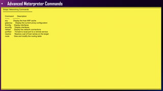 • Advanced Meterpreter Commands
Stdapi: Networking Commands
===========================
Command Description
------- -----------
arp Display the host ARP cache
getproxy Display the current proxy configuration
ifconfig Display interfaces
ipconfig Display interfaces
netstat Display the network connections
portfwd Forward a local port to a remote service
resolve Resolve a set of host names on the target
route View and modify the routing table
 