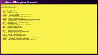 • Advanced Meterpreter Commands
Stdapi: System Commands
=======================
Command Description
------- -----------
clearev Clear the event log
drop_token Relinquishes any active impersonation token.
execute Execute a command
getenv Get one or more environment variable values
getpid Get the current process identifier
getprivs Attempt to enable all privileges available to the current process
getsid Get the SID of the user that the server is running as
getuid Get the user that the server is running as
kill Terminate a process
localtime Displays the target system local date and time
pgrep Filter processes by name
pkill Terminate processes by name
ps List running processes
reboot Reboots the remote computer
reg Modify and interact with the remote registry
rev2self Calls RevertToSelf() on the remote machine
shell Drop into a system command shell
shutdown Shuts down the remote computer
steal_token Attempts to steal an impersonation token from the target process
suspend Suspends or resumes a list of processes
sysinfo Gets information about the remote system, such as OS
 