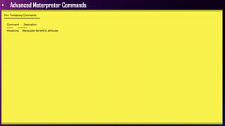 • Advanced Meterpreter Commands
Priv: Timestomp Commands
========================
Command Description
------- -----------
timestomp Manipulate file MACE attributes
 