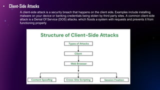 • Client-Side Attacks
A client-side attack is a security breach that happens on the client side. Examples include installing
malware on your device or banking credentials being stolen by third party sites. A common client-side
attack is a Denial Of Service (DOS) attacks. which floods a system with requests and prevents it from
functioning properly
 