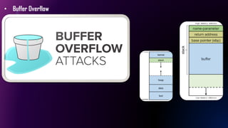 • Buffer Overflow
 