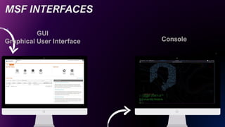 Put Your Screenshot
Here
Put Your Screenshot
Here
MSF INTERFACES
GUI
Graphical User Interface Console
 