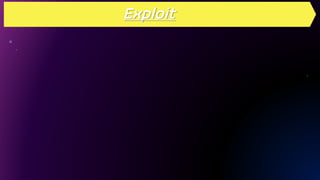 Exploit
 