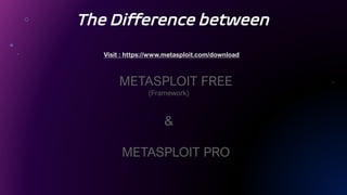 The Difference between
METASPLOIT FREE
(Framework)
&
METASPLOIT PRO
Visit : https://www.metasploit.com/download
 