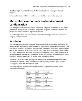 Metasplot Table Metasploit 5.0 for beginners 2nd edition | PDF