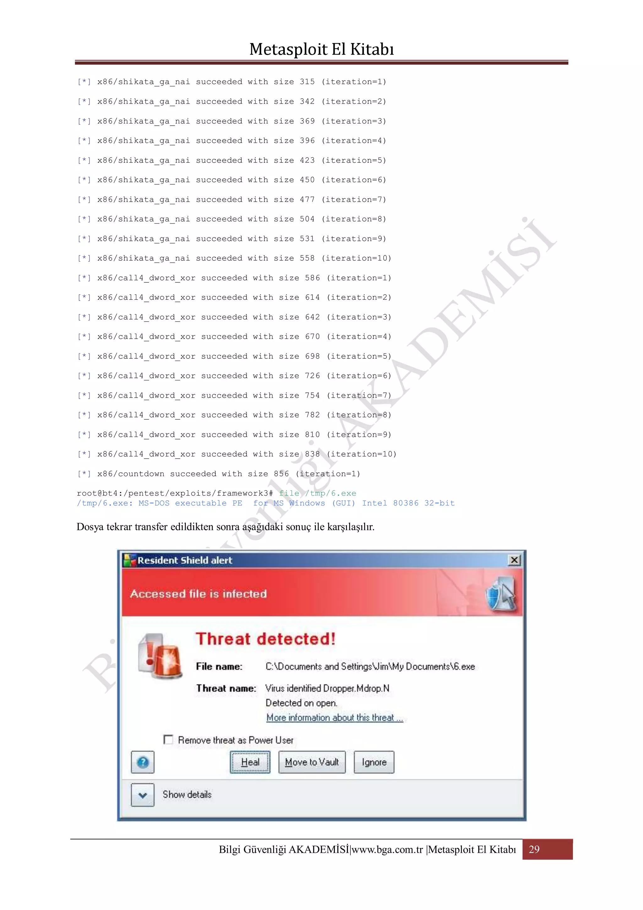 [*] x86/shikata_ga_nai succeeded with size 315 (iteration=1)
[*] x86/shikata_ga_nai succeeded with size 342 (iteration=2)
[*] x86/shikata_ga_nai succeeded with size 369 (iteration=3)
[*] x86/shikata_ga_nai succeeded with size 396 (iteration=4)
[*] x86/shikata_ga_nai succeeded with size 423 (iteration=5)
[*] x86/shikata_ga_nai succeeded with size 450 (iteration=6)
[*] x86/shikata_ga_nai succeeded with size 477 (iteration=7)
[*] x86/shikata_ga_nai succeeded with size 504 (iteration=8)
[*] x86/shikata_ga_nai succeeded with size 531 (iteration=9)
[*] x86/shikata_ga_nai succeeded with size 558 (iteration=10)
[*] x86/call4_dword_xor succeeded with size 586 (iteration=1)
[*] x86/call4_dword_xor succeeded with size 614 (iteration=2)
[*] x86/call4_dword_xor succeeded with size 642 (iteration=3)
[*] x86/call4_dword_xor succeeded with size 670 (iteration=4)
[*] x86/call4_dword_xor succeeded with size 698 (iteration=5)
[*] x86/call4_dword_xor succeeded with size 726 (iteration=6)
[*] x86/call4_dword_xor succeeded with size 754 (iteration=7)
[*] x86/call4_dword_xor succeeded with size 782 (iteration=8)
[*] x86/call4_dword_xor succeeded with size 810 (iteration=9)
[*] x86/call4_dword_xor succeeded with size 838 (iteration=10)
[*] x86/countdown succeeded with size 856 (iteration=1)
root@bt4:/pentest/exploits/framework3# file /tmp/6.exe
/tmp/6.exe: MS-DOS executable PE for MS Windows (GUI) Intel 80386 32-bit

Dosya tekrar transfer edildikten sonra aşağıdaki sonuç ile karşılaşılır.

Bilgi Güvenliği AKADEMİSİ|www.bga.com.tr |Metasploit El Kitabı

29

 