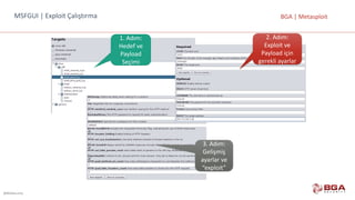 @BGASecurity
BGA	|	MetasploitMSFGUI	|	Exploit Çalıştırma
1.	Adım:	
Hedef	ve	
Payload	
Seçimi
2.	Adım:
Exploit	ve	
Payload	için	
gerekli	ayarlar
3.	Adım:
Gelişmiş	
ayarlar	ve	
“exploit”
 