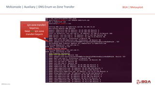 @BGASecurity
BGA	|	MetasploitMsfconsole |	Auxiliary |	DNS	Enum ve	Zone Transfer
ns2 için	zone	transferi	
başarısız,
fakat	ns1 için	zone	
transferi	başarılı
 