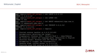 @BGASecurity
BGA	|	MetasploitMsfconsole |	Exploit
 