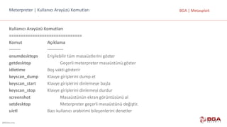 @BGASecurity
BGA	|	MetasploitMeterpreter |	Kullanıcı	Arayüzü Komutları
Kullanıcı	Arayüzü Komutları
===============================
Komut	 Açıklama
-------- -----------
enumdesktops Erişilebilir	tüm	masaüstlerini	göster
getdesktop Geçerli	meterpreter	masaüstünü	göster
idletime Boş	vakti	gösterir
keyscan_dump Klavye	girişlerini	dump	et
keyscan_start Klavye	girişlerini	dinlemeye	başla
keyscan_stop Klavye	girişlerini	dinlemeyi	durdur
screenshot Masaüstünün	ekran	görüntüsünü	al
setdesktop Meterpreter	geçerli	masaüstünü	değiştir.
uictl Bazı	kullanıcı	arabirimi	bileşenlerini	denetler
 