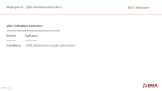 @BGASecurity
BGA	|	MetasploitMeterpreter |	Şifre	Veritabanı	Komutları
Şifre	Veritabanı	Komutları
================================
Komut Açıklama
--------- -----------
hashdump SAM	database in	içeriğini	görüntüler
 