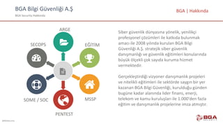 @BGASecurity
BGA	|	Metasploit
@BGASecurity
BGA	Bilgi	Güvenliği	A.Ş
BGA	Security	Hakkında
BGA	|	Hakkında
Siber	güvenlik	dünyasına	yönelik,	yenilikçi	
profesyonel	çözümleri	ile	katkıda	bulunmak	
amacı	ile	2008	yılında	kurulan	BGA	Bilgi	
Güvenliği	A.Ş.	stratejik	siber	güvenlik	
danışmanlığı	ve	güvenlik	eğitimleri	konularında	
büyük	ölçekli	çok	sayıda	kuruma	hizmet	
vermektedir.	
Gerçekleştirdiği	vizyoner danışmanlık	projeleri	
ve	nitelikli	eğitimleri	ile	sektörde	saygın	bir	yer	
kazanan	BGA	Bilgi	Güvenliği,	kurulduğu	günden	
bugüne	kadar	alanında	lider	finans,	enerji,	
telekom ve	kamu	kuruluşları	ile	1.000'den	fazla	
eğitim	ve	danışmanlık	projelerine	imza	atmıştır.	
ARGE
EĞİTİM
MSSP
PENTEST
SOME	/	SOC
SECOPS
 