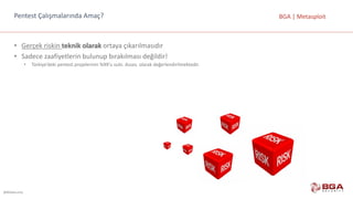 @BGASecurity
BGA	|	MetasploitPentest	Çalışmalarında	Amaç?
• Gerçek	riskin	teknik	olarak	ortaya	çıkarılmasıdır
• Sadece	zaafiyetlerin	bulunup	bırakılması	değildir!
• Türkiye’deki	pentest	projelerinin	%99’u	vuln.	Asses.	olarak	değerlendirilmektedir.
 