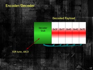 Metasploit Framework ile Exploit Gelistirme | PPT