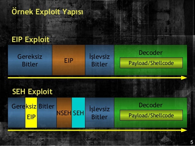 X windows system32 cmd exe