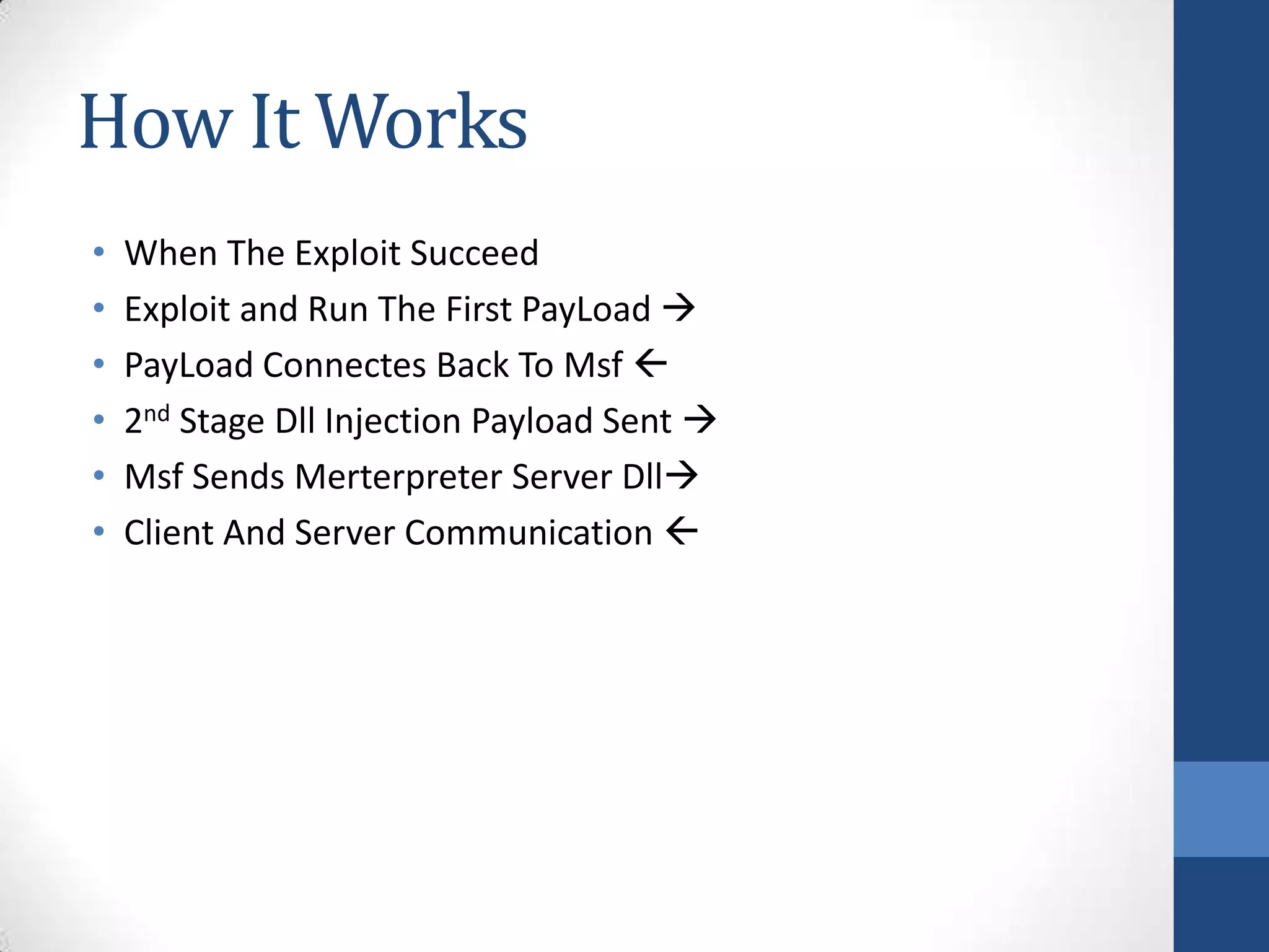How It Works
•   When The Exploit Succeed
•   Exploit and Run The First PayLoad 
•   PayLoad Connectes Back To Msf 
•   2nd Stage Dll Injection Payload Sent 
•   Msf Sends Merterpreter Server Dll
•   Client And Server Communication 
 