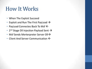 How It Works
•   When The Exploit Succeed
•   Exploit and Run The First PayLoad 
•   PayLoad Connectes Back To Msf 
•   2nd Stage Dll Injection Payload Sent 
•   Msf Sends Merterpreter Server Dll
•   Client And Server Communication 
 