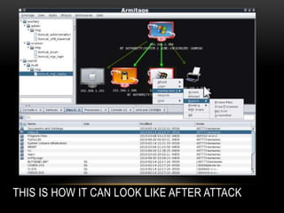 THIS IS HOW IT CAN LOOK LIKE AFTER ATTACK
 