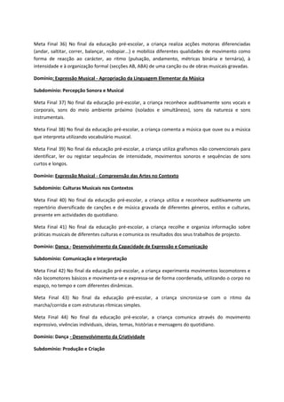 Meta Final 36) No final da educação pré-escolar, a criança realiza acções motoras diferenciadas
(andar, saltitar, correr, balançar, rodopiar...) e mobiliza diferentes qualidades de movimento como
forma de reacção ao carácter, ao ritmo (pulsação, andamento, métricas binária e ternária), à
intensidade e à organização formal (secções AB, ABA) de uma canção ou de obras musicais gravadas.
Domínio: Expressão Musical - Apropriação da Linguagem Elementar da Música
Subdomínio: Percepção Sonora e Musical
Meta Final 37) No final da educação pré-escolar, a criança reconhece auditivamente sons vocais e
corporais, sons do meio ambiente próximo (isolados e simultâneos), sons da natureza e sons
instrumentais.
Meta Final 38) No final da educação pré-escolar, a criança comenta a música que ouve ou a música
que interpreta utilizando vocabulário musical.
Meta Final 39) No final da educação pré-escolar, a criança utiliza grafismos não convencionais para
identificar, ler ou registar sequências de intensidade, movimentos sonoros e sequências de sons
curtos e longos.
Domínio: Expressão Musical - Compreensão das Artes no Contexto
Subdomínio: Culturas Musicais nos Contextos
Meta Final 40) No final da educação pré-escolar, a criança utiliza e reconhece auditivamente um
repertório diversificado de canções e de música gravada de diferentes géneros, estilos e culturas,
presente em actividades do quotidiano.
Meta Final 41) No final da educação pré-escolar, a criança recolhe e organiza informação sobre
práticas musicais de diferentes culturas e comunica os resultados dos seus trabalhos de projecto.
Domínio: Dança - Desenvolvimento da Capacidade de Expressão e Comunicação
Subdomínio: Comunicação e Interpretação
Meta Final 42) No final da educação pré-escolar, a criança experimenta movimentos locomotores e
não locomotores básicos e movimenta-se e expressa-se de forma coordenada, utilizando o corpo no
espaço, no tempo e com diferentes dinâmicas.
Meta Final 43) No final da educação pré-escolar, a criança sincroniza-se com o ritmo da
marcha/corrida e com estruturas rítmicas simples.
Meta Final 44) No final da educação pré-escolar, a criança comunica através do movimento
expressivo, vivências individuais, ideias, temas, histórias e mensagens do quotidiano.
Domínio: Dança - Desenvolvimento da Criatividade
Subdomínio: Produção e Criação
 