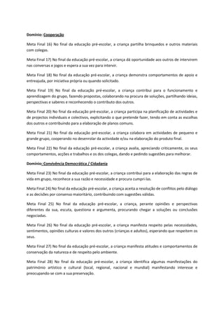 Domínio: Cooperação
Meta Final 16) No final da educação pré-escolar, a criança partilha brinquedos e outros materiais
com colegas.
Meta Final 17) No final da educação pré-escolar, a criança dá oportunidade aos outros de intervirem
nas conversas e jogos e espera a sua vez para intervir.
Meta Final 18) No final da educação pré-escolar, a criança demonstra comportamentos de apoio e
entreajuda, por iniciativa própria ou quando solicitado.
Meta Final 19) No final da educação pré-escolar, a criança contribui para o funcionamento e
aprendizagem do grupo, fazendo propostas, colaborando na procura de soluções, partilhando ideias,
perspectivas e saberes e reconhecendo o contributo dos outros.
Meta Final 20) No final da educação pré-escolar, a criança participa na planificação de actividades e
de projectos individuais e colectivos, explicitando o que pretende fazer, tendo em conta as escolhas
dos outros e contribuindo para a elaboração de planos comuns.
Meta Final 21) No final da educação pré-escolar, a criança colabora em actividades de pequeno e
grande grupo, cooperando no desenrolar da actividade e/ou na elaboração do produto final.
Meta Final 22) No final da educação pré-escolar, a criança avalia, apreciando criticamente, os seus
comportamentos, acções e trabalhos e os dos colegas, dando e pedindo sugestões para melhorar.
Domínio: Convivência Democrática / Cidadania
Meta Final 23) No final da educação pré-escolar, a criança contribui para a elaboração das regras de
vida em grupo, reconhece a sua razão e necessidade e procura cumpri-las.
Meta Final 24) No final da educação pré-escolar, a criança aceita a resolução de conflitos pelo diálogo
e as decisões por consenso maioritário, contribuindo com sugestões válidas.
Meta Final 25) No final da educação pré-escolar, a criança, perante opiniões e perspectivas
diferentes da sua, escuta, questiona e argumenta, procurando chegar a soluções ou conclusões
negociadas.
Meta Final 26) No final da educação pré-escolar, a criança manifesta respeito pelas necessidades,
sentimentos, opiniões culturas e valores dos outros (crianças e adultos), esperando que respeitem os
seus.
Meta Final 27) No final da educação pré-escolar, a criança manifesta atitudes e comportamentos de
conservação da natureza e de respeito pelo ambiente.
Meta Final 28) No final da educação pré-escolar, a criança identifica algumas manifestações do
património artístico e cultural (local, regional, nacional e mundial) manifestando interesse e
preocupando-se com a sua preservação.
 