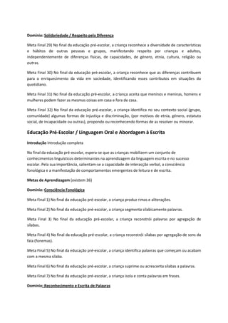 Domínio: Solidariedade / Respeito pela Diferença
Meta Final 29) No final da educação pré-escolar, a criança reconhece a diversidade de características
e hábitos de outras pessoas e grupos, manifestando respeito por crianças e adultos,
independentemente de diferenças físicas, de capacidades, de género, etnia, cultura, religião ou
outras.
Meta Final 30) No final da educação pré-escolar, a criança reconhece que as diferenças contribuem
para o enriquecimento da vida em sociedade, identificando esses contributos em situações do
quotidiano.
Meta Final 31) No final da educação pré-escolar, a criança aceita que meninos e meninas, homens e
mulheres podem fazer as mesmas coisas em casa e fora de casa.
Meta Final 32) No final da educação pré-escolar, a criança identifica no seu contexto social (grupo,
comunidade) algumas formas de injustiça e discriminação, (por motivos de etnia, género, estatuto
social, de incapacidade ou outras), propondo ou reconhecendo formas de as resolver ou minorar.
Educação Pré-Escolar / Linguagem Oral e Abordagem à Escrita
Introdução Introdução completa
No final da educação pré-escolar, espera-se que as crianças mobilizem um conjunto de
conhecimentos linguísticos determinantes na aprendizagem da linguagem escrita e no sucesso
escolar. Pela sua importância, salientam-se a capacidade de interacção verbal, a consciência
fonológica e a manifestação de comportamentos emergentes de leitura e de escrita.
Metas de Aprendizagem (existem 36)
Domínio: Consciência Fonológica
Meta Final 1) No final da educação pré-escolar, a criança produz rimas e aliterações.
Meta Final 2) No final da educação pré-escolar, a criança segmenta silabicamente palavras.
Meta Final 3) No final da educação pré-escolar, a criança reconstrói palavras por agregação de
sílabas.
Meta Final 4) No final da educação pré-escolar, a criança reconstrói sílabas por agregação de sons da
fala (fonemas).
Meta Final 5) No final da educação pré-escolar, a criança identifica palavras que começam ou acabam
com a mesma sílaba.
Meta Final 6) No final da educação pré-escolar, a criança suprime ou acrescenta sílabas a palavras.
Meta Final 7) No final da educação pré-escolar, a criança isola e conta palavras em frases.
Domínio: Reconhecimento e Escrita de Palavras
 