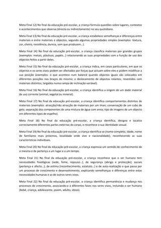 Meta Final 12) No final da educação pré-escolar, a criança formula questões sobre lugares, contextos
e acontecimentos que observa (directa ou indirectamente) no seu quotidiano.
Meta Final 13) No final da educação pré-escolar, a criança estabelece semelhanças e diferenças entre
materiais e entre materiais e objectos, segundo algumas propriedades simples (exemplos: textura,
cor, cheiro, resistência, dureza, som que produzem…).
Meta Final 14) No final da educação pré-escolar, a criança classifica materiais por grandes grupos
(exemplos: metais, plásticos, papéis…) relacionando as suas propriedades com a função de uso dos
objectos feitos a partir deles.
Meta Final 15) No final da educação pré-escolar, a criança indica, em casos particulares, em que os
objectos e os seres vivos podem ser afectados por forças que actuam sobre eles e podem modificar a
sua posição (exemplos: o que acontece num balancé quando objectos iguais são colocados em
diferentes posições nos braços do mesmo; o deslocamento de objectos rolantes, revestidos com
materiais distintos, largados numa rampa de inclinação variável).
Meta Final 16) No final da educação pré-escolar, a criança identifica a origem de um dado material
de uso corrente (animal, vegetal ou mineral).
Meta Final 17) No final da educação pré-escolar, a criança identifica comportamentos distintos de
materiais (exemplos: atracção/não atracção de materiais por um íman; conservação de um cubo de
gelo; separação dos componentes de uma mistura de água com areia; tipo de imagens de um objecto
em diferentes tipos de espelho).
Meta Final 18) No final da educação pré-escolar, a criança identifica, designa e localiza
correctamente diferentes partes externas do corpo, e reconhece a sua identidade sexual.
Meta Final 19) No final da educação pré-escolar, a criança identifica-se (nome completo, idade, nome
de familiares mais próximos, localidade onde vive e nacionalidade), reconhecendo as suas
características individuais.
Meta Final 20) No final da educação pré-escolar, a criança expressa um sentido de conhecimento de
si mesma e de pertença a um lugar e a um tempo.
Meta Final 21) No final da educação pré-escolar, a criança reconhece que o ser humano tem
necessidades fisiológicas (sede, fome, repouso…), de segurança (abrigo e protecção), sociais
(pertença e afecto…), de estima (reconhecimento, estatuto…) e de auto-realização e que passa por
um processo de crescimento e desenvolvimento, explicando semelhanças e diferenças entre estas
necessidades humanas e as de outros seres vivos.
Meta Final 22) No final da educação pré-escolar, a criança identifica permanência e mudança nos
processos de crescimento, associando-o a diferentes fases nos seres vivos, incluindo o ser humano
(bebé, criança, adolescente, jovem, adulto, idoso).
 