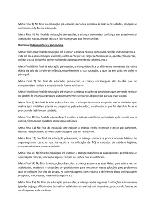 Meta Final 3) No final da educação pré-escolar, a criança expressa as suas necessidades, emoções e
sentimentos de forma adequada.
Meta Final 4) No final da educação pré-escolar, a criança demonstra confiança em experimentar
actividades novas, propor ideias e falar num grupo que lhe é familiar.
Domínio: Independência / Autonomia
Meta Final 5) No final da educação pré-escolar, a criança realiza, sem ajuda, tarefas indispensáveis à
vida do dia-a-dia (como por exemplo, vestir-se/despir-se; calçar-se/descalçar-se, apertar/desapertar,
utilizar a casa de banho, comer utilizando adequadamente os talheres, etc.).
Meta Final 6) No final da educação pré-escolar, a criança identifica os diferentes momentos da rotina
diária da sala do jardim-de-infância, reconhecendo a sua sucessão, o que faz em cada um deles e
para quê.
Meta Final 7) No final da educação pré-escolar, a criança encarrega-se das tarefas que se
comprometeu realizar e executa-as de forma autónoma.
Meta Final 8) No final da educação pré-escolar, a criança escolhe as actividades que pretende realizar
no jardim-de-infância e procura autonomamente os recursos disponíveis para as levar a cabo.
Meta Final 9) No final da educação pré-escolar, a criança demonstra empenho nas actividades que
realiza (por iniciativa própria ou propostas pelo educador), concluindo o que foi decidido fazer e
procurando fazê-lo com cuidado.
Meta Final 10) No final da educação pré-escolar, a criança manifesta curiosidade pelo mundo que a
rodeia, formulando questões sobre o que observa.
Meta Final 11) No final da educação pré-escolar, a criança revela interesse e gosto por aprender,
usando no quotidiano as novas aprendizagens que vai realizando.
Meta Final 12) No final da educação pré-escolar, a criança conhece e pratica normas básicas de
segurança (em casa, na rua, na escola e na utilização de TIC) e cuidados de saúde e higiene,
compreendendo a sua necessidade.
Meta Final 13) No final da educação pré-escolar, a criança manifesta as suas opiniões, preferências e
apreciações críticas, indicando alguns critérios ou razões que as justificam.
Meta Final 14) No final da educação pré-escolar, a criança expressa as suas ideias, para criar e recriar
actividades, materiais e situações do quotidiano e para encontrar novas soluções para problemas
que se colocam (na vida do grupo, na aprendizagem), com recurso a diferentes tipos de linguagem
(corporal, oral, escrita, matemática e gráfica.).
Meta Final 15) No final da educação pré-escolar, a criança aceita algumas frustrações e insucessos
(perder ao jogo, dificuldades de realizar actividades e tarefas) sem desanimar, procurando formas de
as ultrapassar e de melhorar.
 