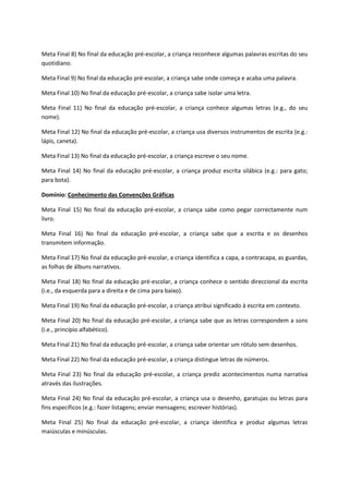 Meta Final 8) No final da educação pré-escolar, a criança reconhece algumas palavras escritas do seu
quotidiano.
Meta Final 9) No final da educação pré-escolar, a criança sabe onde começa e acaba uma palavra.
Meta Final 10) No final da educação pré-escolar, a criança sabe isolar uma letra.
Meta Final 11) No final da educação pré-escolar, a criança conhece algumas letras (e.g., do seu
nome).
Meta Final 12) No final da educação pré-escolar, a criança usa diversos instrumentos de escrita (e.g.:
lápis, caneta).
Meta Final 13) No final da educação pré-escolar, a criança escreve o seu nome.
Meta Final 14) No final da educação pré-escolar, a criança produz escrita silábica (e.g.: para gato;
para bota).
Domínio: Conhecimento das Convenções Gráficas
Meta Final 15) No final da educação pré-escolar, a criança sabe como pegar correctamente num
livro.
Meta Final 16) No final da educação pré-escolar, a criança sabe que a escrita e os desenhos
transmitem informação.
Meta Final 17) No final da educação pré-escolar, a criança identifica a capa, a contracapa, as guardas,
as folhas de álbuns narrativos.
Meta Final 18) No final da educação pré-escolar, a criança conhece o sentido direccional da escrita
(i.e., da esquerda para a direita e de cima para baixo).
Meta Final 19) No final da educação pré-escolar, a criança atribui significado à escrita em contexto.
Meta Final 20) No final da educação pré-escolar, a criança sabe que as letras correspondem a sons
(i.e., princípio alfabético).
Meta Final 21) No final da educação pré-escolar, a criança sabe orientar um rótulo sem desenhos.
Meta Final 22) No final da educação pré-escolar, a criança distingue letras de números.
Meta Final 23) No final da educação pré-escolar, a criança prediz acontecimentos numa narrativa
através das ilustrações.
Meta Final 24) No final da educação pré-escolar, a criança usa o desenho, garatujas ou letras para
fins específicos (e.g.: fazer listagens; enviar mensagens; escrever histórias).
Meta Final 25) No final da educação pré-escolar, a criança identifica e produz algumas letras
maiúsculas e minúsculas.
 