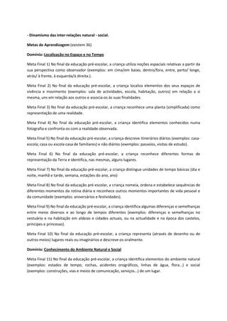 - Dinamismo das inter-relações natural - social.
Metas de Aprendizagem (existem 36)
Domínio: Localização no Espaço e no Tempo
Meta Final 1) No final da educação pré-escolar, a criança utiliza noções espaciais relativas a partir da
sua perspectiva como observador (exemplos: em cima/em baixo, dentro/fora, entre, perto/ longe,
atrás/ à frente, à esquerda/à direita.).
Meta Final 2) No final da educação pré-escolar, a criança localiza elementos dos seus espaços de
vivência e movimento (exemplos: sala de actividades, escola, habitação, outros) em relação a si
mesma, uns em relação aos outros e associa-os às suas finalidades.
Meta Final 3) No final da educação pré-escolar, a criança reconhece uma planta (simplificada) como
representação de uma realidade.
Meta Final 4) No final da educação pré-escolar, a criança identifica elementos conhecidos numa
fotografia e confronta-os com a realidade observada.
Meta Final 5) No final da educação pré-escolar, a criança descreve itinerários diários (exemplos: casa-
escola; casa ou escola-casa de familiares) e não diários (exemplos: passeios, visitas de estudo).
Meta Final 6) No final da educação pré-escolar, a criança reconhece diferentes formas de
representação da Terra e identifica, nas mesmas, alguns lugares.
Meta Final 7) No final da educação pré-escolar, a criança distingue unidades de tempo básicas (dia e
noite, manhã e tarde, semana, estações do ano, ano)
Meta Final 8) No final da educação pré-escolar, a criança nomeia, ordena e estabelece sequências de
diferentes momentos da rotina diária e reconhece outros momentos importantes de vida pessoal e
da comunidade (exemplos: aniversários e festividades).
Meta Final 9) No final da educação pré-escolar, a criança identifica algumas diferenças e semelhanças
entre meios diversos e ao longo de tempos diferentes (exemplos: diferenças e semelhanças no
vestuário e na habitação em aldeias e cidades actuais, ou na actualidade e na época dos castelos,
príncipes e princesas).
Meta Final 10) No final da educação pré-escolar, a criança representa (através de desenho ou de
outros meios) lugares reais ou imaginários e descreve-os oralmente.
Domínio: Conhecimento do Ambiente Natural e Social
Meta Final 11) No final da educação pré-escolar, a criança identifica elementos do ambiente natural
(exemplos: estados de tempo, rochas, acidentes orográficos, linhas de água, flora…) e social
(exemplos: construções, vias e meios de comunicação, serviços…) de um lugar.
 
