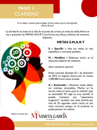 Si no sabes a donde quieres llegar ¿Cómo sabrás que lo has logrado?
¡Marta García!
La claridad lo es todo en la vida. Es el punto de arranca, la meta de salida.Ahora te
voy a presentar las METAS S.M.A.R.T, una forma muy eficaz y efectiva de marcarse
objetivos.
METAS S.M.A.R.T
S – Specific – Haz tus metas lo más
específicas y concretas posibles.
M – Medibles – Debemos incluir un el
elemento objetivo de medición.
¿Para cuando lo quieres?
Fecha concreta. Ejemplo: El 1 de diciembre
de 2015 mi negocio factura por lo menos
1.000.000 euros netos anuales.
A – Attainable – Nuestras metas deben
ser realistas, alcanzables. Mucho se ha
escrito sobre el tema ¿qué es realista? ¿qué
es alcanzable? Mi regla es muy sencilla. Si
puedes mantener una “experiencia
imaginaria” visualizar esa meta, sentirla por
más de 35 segundos como cierta, es una
meta correcta, aunque en el presente te
pueda parecer no realista.
PASO 1:
CLARIDAD
MÁS RECURSOS EN: www.martagarcia.tv
Ponte en marca con…
 
