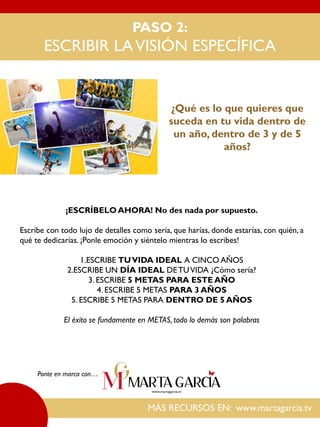 ¿Qué es lo que quieres que
suceda en tu vida dentro de
un año, dentro de 3 y de 5
años?
PASO 2:
ESCRIBIR LAVISIÓN ESPECÍFICA
MÁS RECURSOS EN: www.martagarcia.tv
Ponte en marca con…
¡ESCRÍBELO AHORA! No des nada por supuesto.
Escribe con todo lujo de detalles como sería, que harías, donde estarías, con quién, a
qué te dedicarías. ¡Ponle emoción y siéntelo mientras lo escribes!
1.ESCRIBE TUVIDA IDEAL A CINCO AÑOS
2.ESCRIBE UN DÍA IDEAL DETUVIDA ¿Cómo sería?
3. ESCRIBE 5 METAS PARA ESTE AÑO
4. ESCRIBE 5 METAS PARA 3 AÑOS
5. ESCRIBE 5 METAS PARA DENTRO DE 5 AÑOS
El éxito se fundamente en METAS, todo lo demás son palabras
 