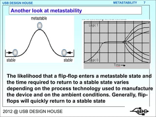 USB DESIGN HOUSE                              METASTABILITY   7

    Another look at metastability




  The likelihood that a flip-flop enters a metastable state and
  the time required to return to a stable state varies
  depending on the process technology used to manufacture
  the device and on the ambient conditions. Generally, flip-
  flops will quickly return to a stable state
2012 @ USB DESIGN HOUSE
 